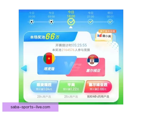 世界杯在线竞猜平台：畅享精彩赛事预测与奖励，尽在掌中