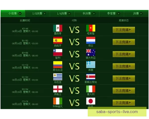 世界杯在线竞猜盘口分析预测与投注策略全面指南