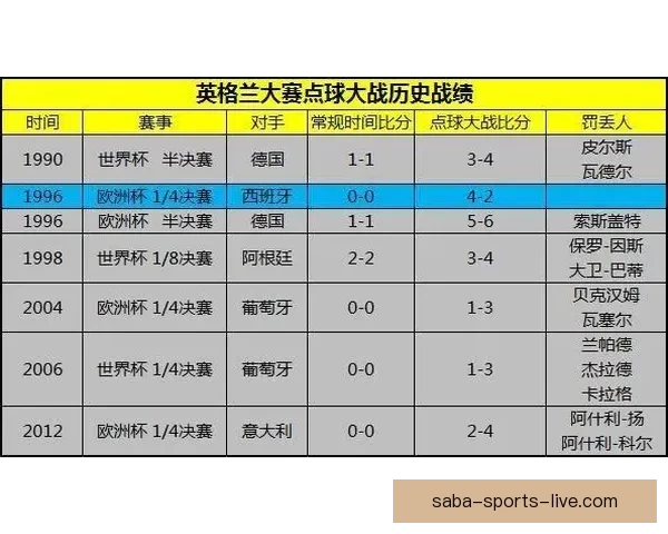 世界杯精彩竞猜攻略在线投注全指南助你赢取丰厚奖金