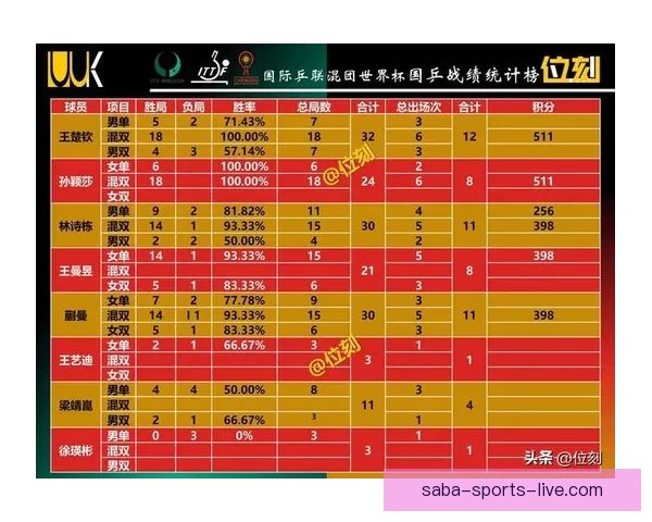世界杯跟单策略全解析 让你轻松掌握赛事投注技巧与盈利秘诀