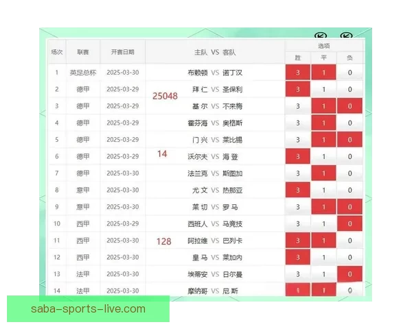 足球竞猜入口全面解析如何轻松赚取奖金提升竞猜胜率技巧分享