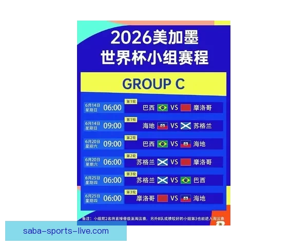 2026世界杯决赛精彩对决即将上演全球球迷热切期待