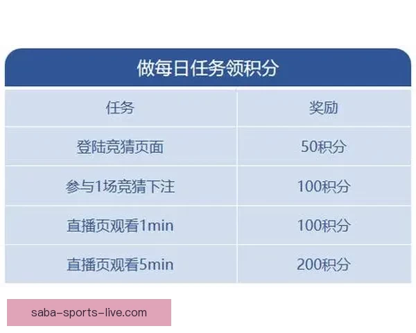 世界杯高赔率竞猜平台推荐助您赢取丰厚奖励尽享精彩赛事体验