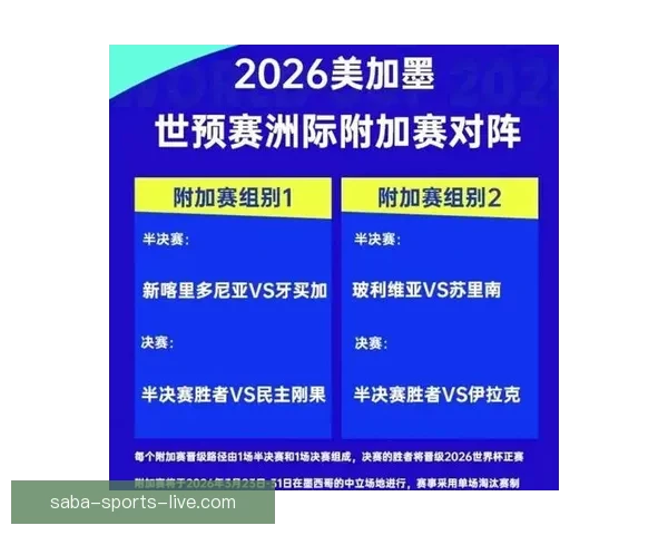 2026世界杯参赛国家全解析与夺冠热门趋势预测