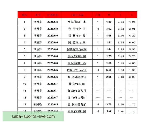 足球竞猜新玩法深度解析：如何提升你的竞猜策略与精准预测技巧