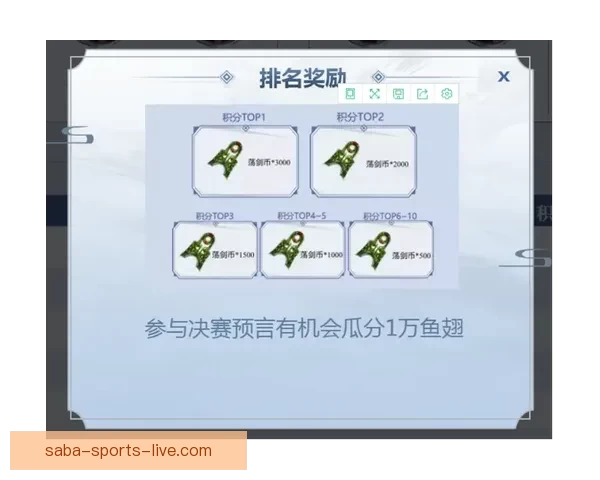 世界杯竞猜热门平台推荐助力球迷精准下注赢取丰厚奖励