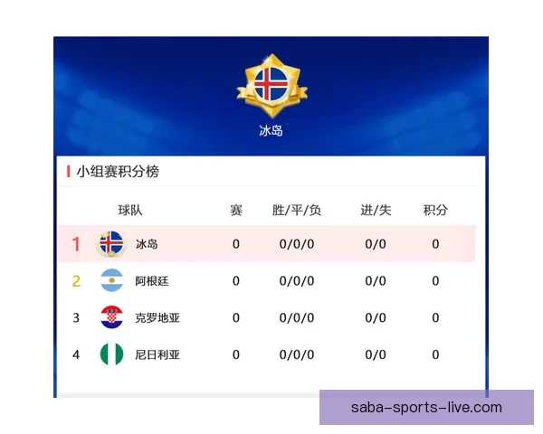 世界杯足球竞猜技巧分析助你精准预测比赛结果提升投注胜率