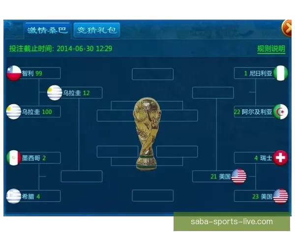 世界杯竞猜游戏入口全新上线畅享实时赛事预测与精彩互动体验平台