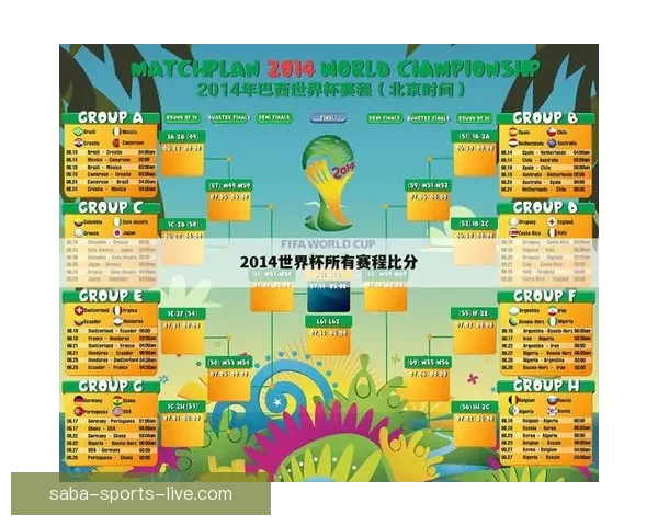 世界杯精彩竞猜比分分析与精准预测策略全攻略 世界杯精彩竞猜比分分析与精准预测策略全攻略